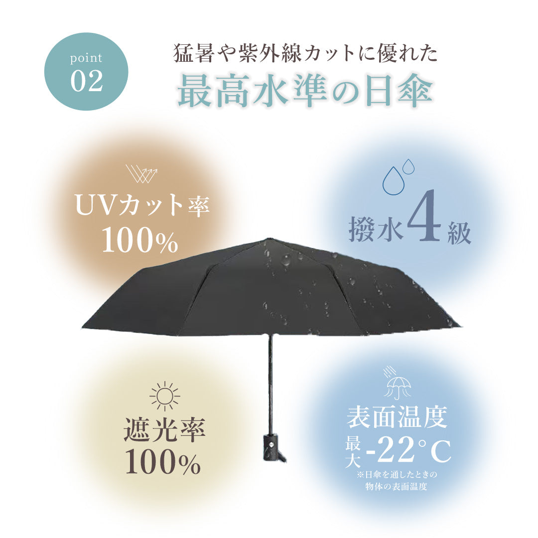 1秒日陰 折りたたみ日傘
