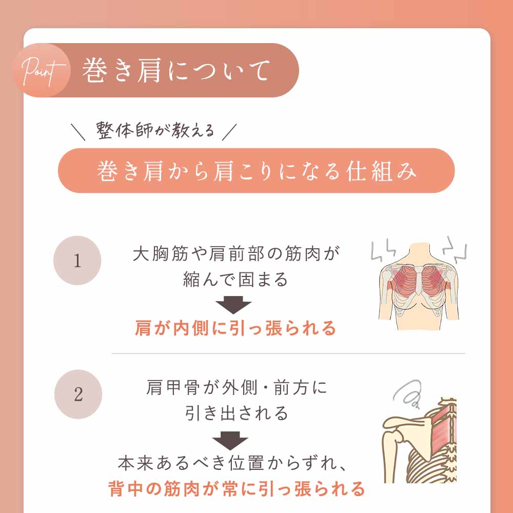 ぐりぐりストレッチャー