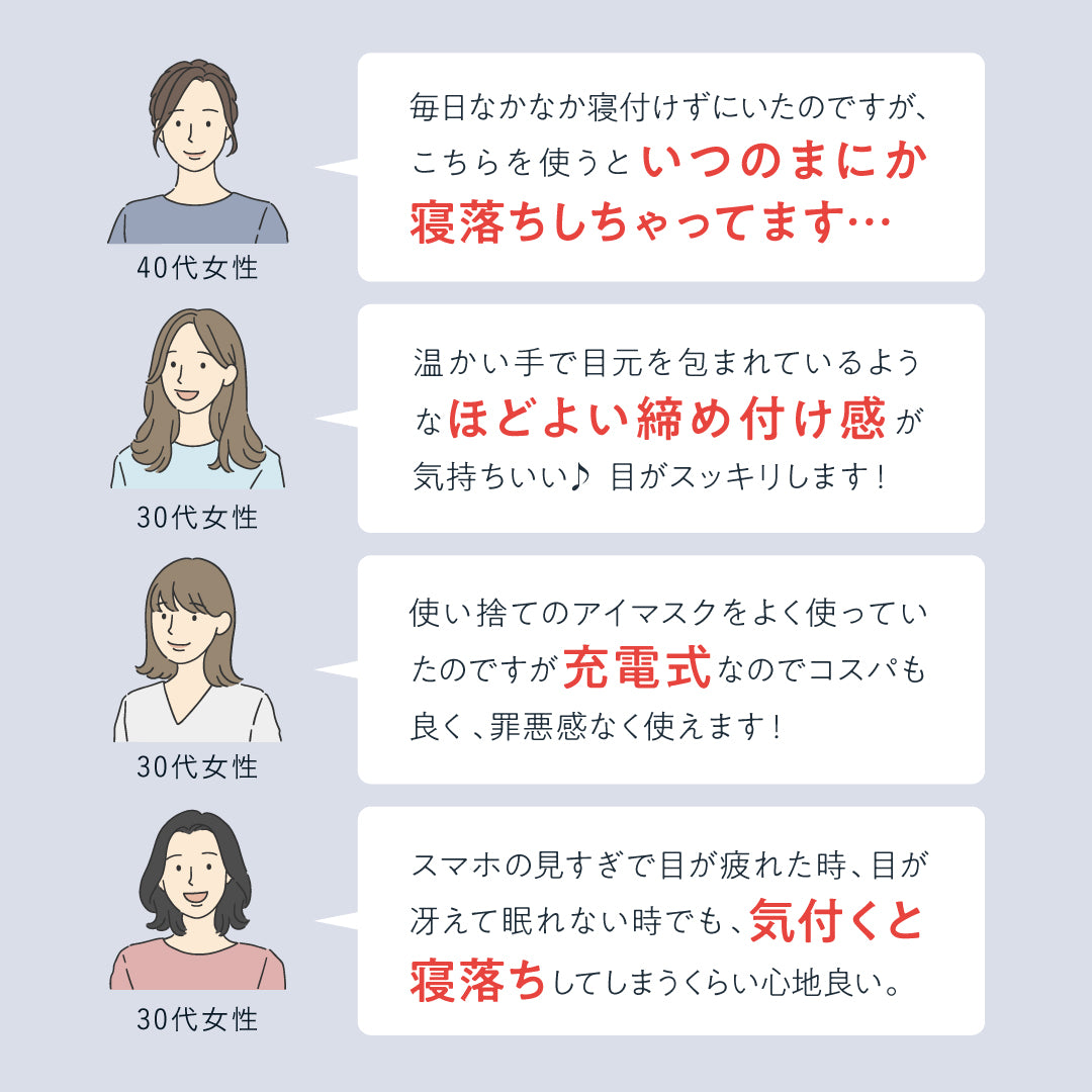 ねおち温アイマスク