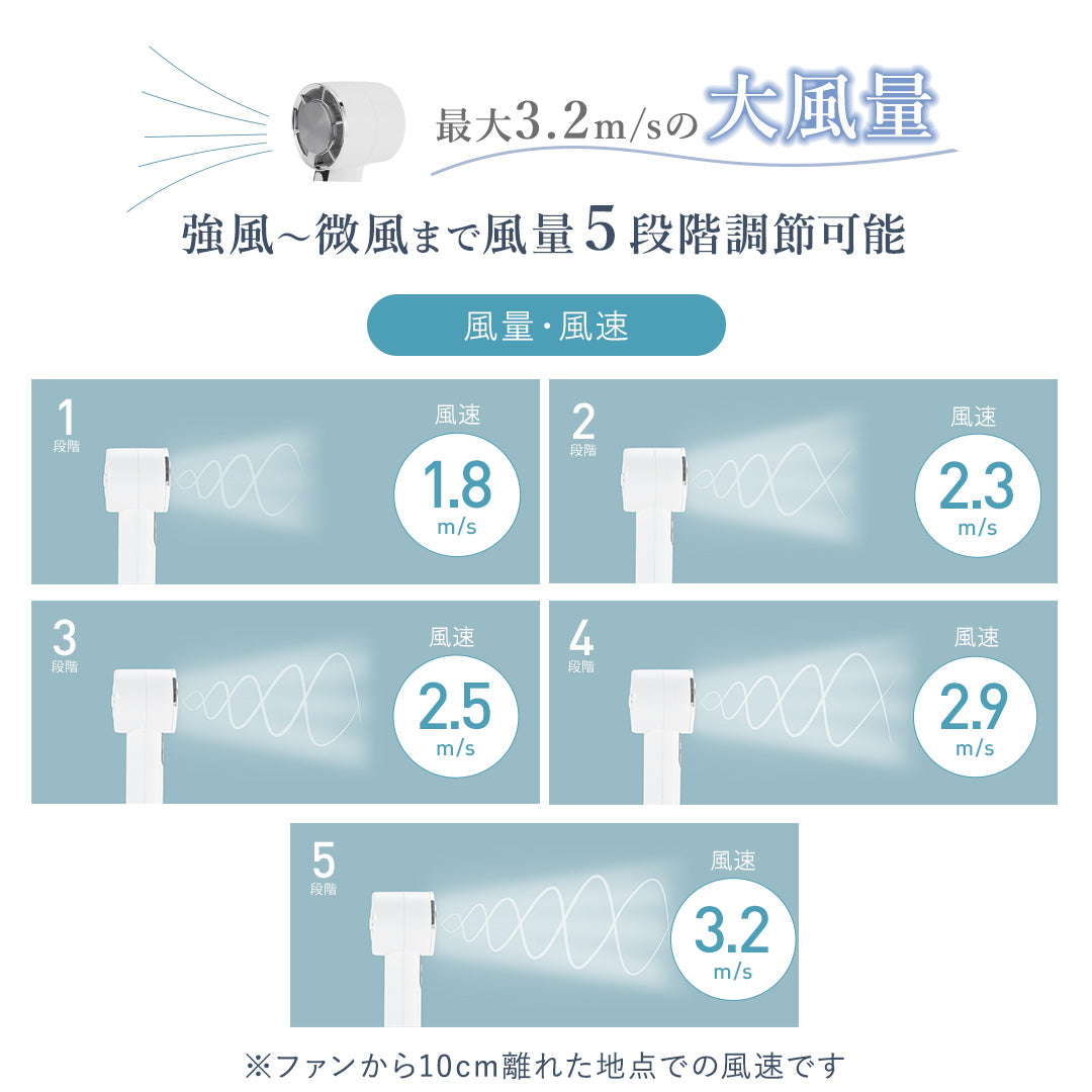 冷却プレートハンディファン