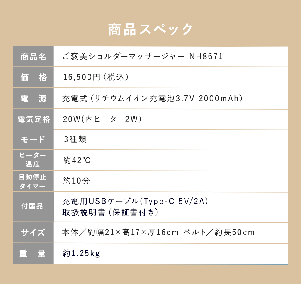 ご褒美ショルダーマッサージャー