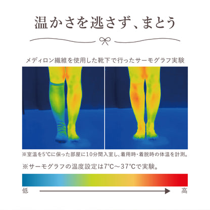 ねおち足湯ソックス