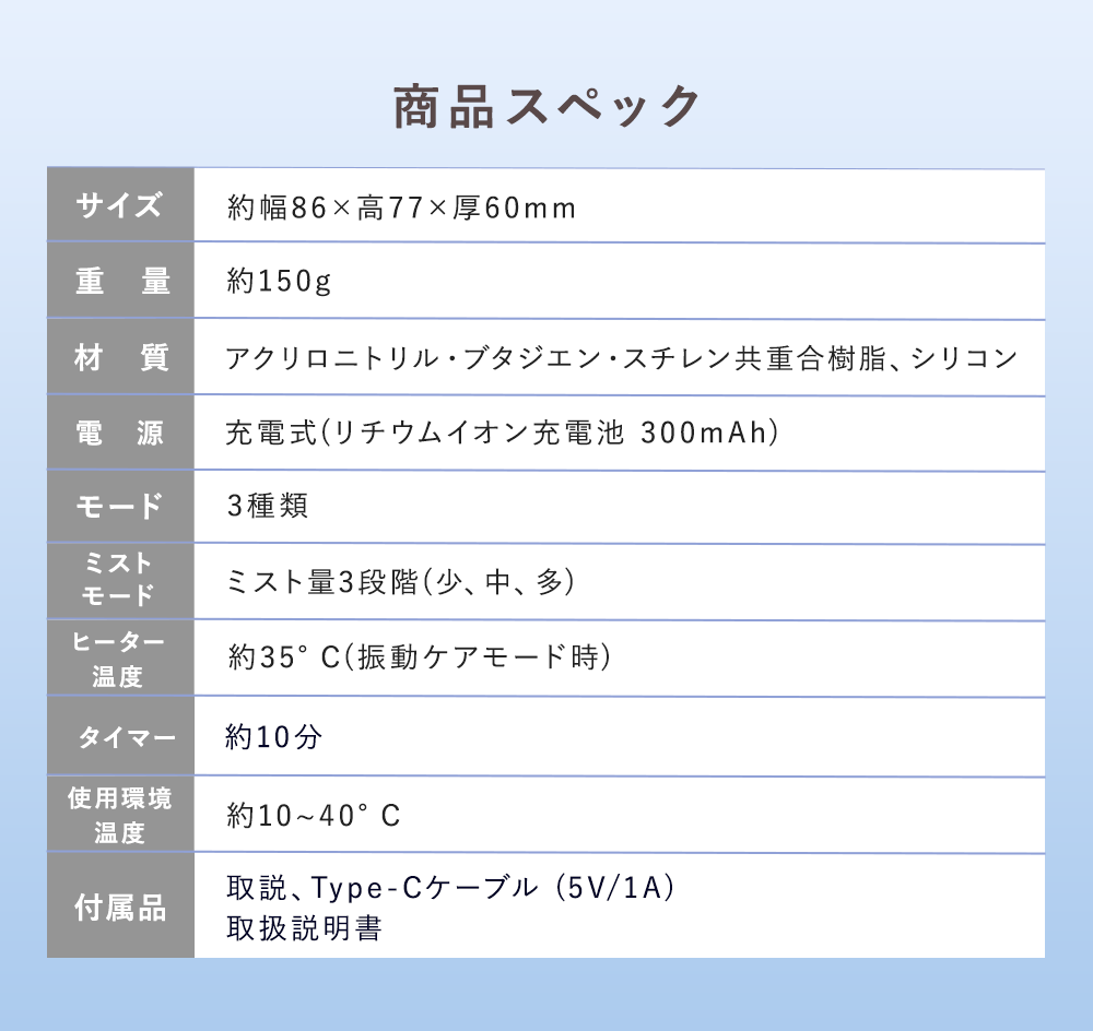 アイナガラ EYE NAGARA