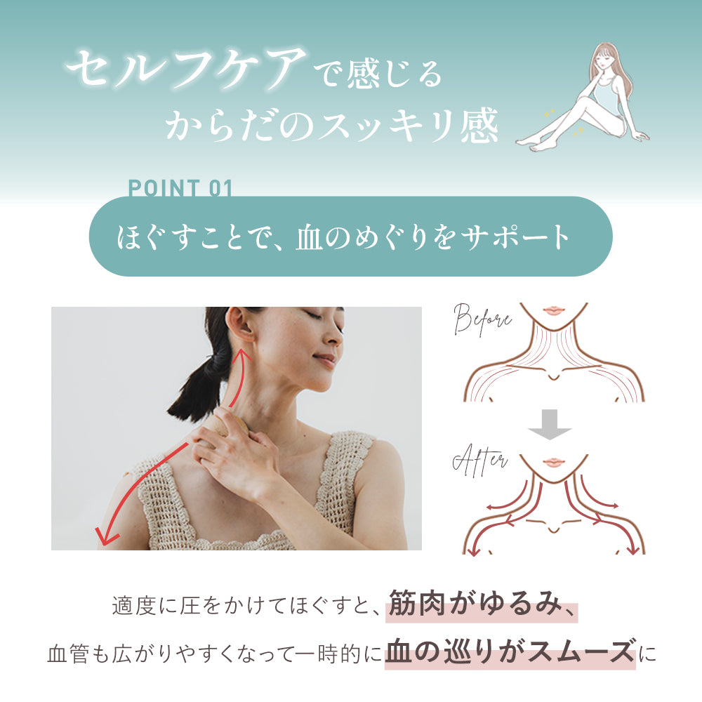 リセットローラーTRIPLE（トリプル）