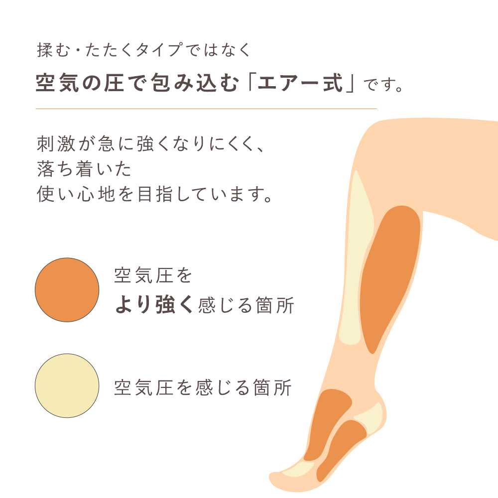 エアーフットマッサージャー